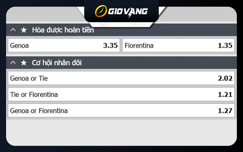 Hướng dẫn chơi kèo draw no bet