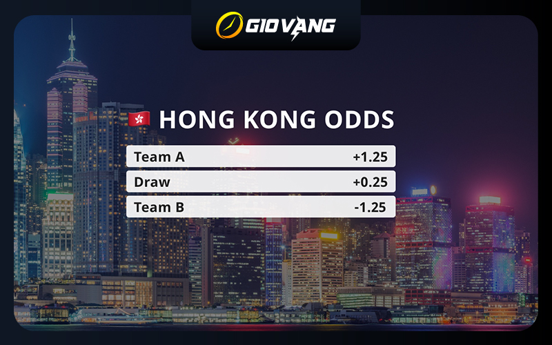 Tỷ lệ cược Hongkong là gì?