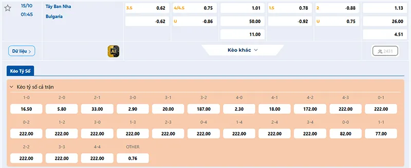 Thông tin tỷ lệ kèo Tây Ban Nha vs Bulgaria 01h45 ngày 15/10/2025
