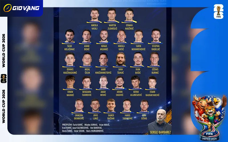 Danh sách cầu thủ đội tuyển Bosnia tại World Cup 2026