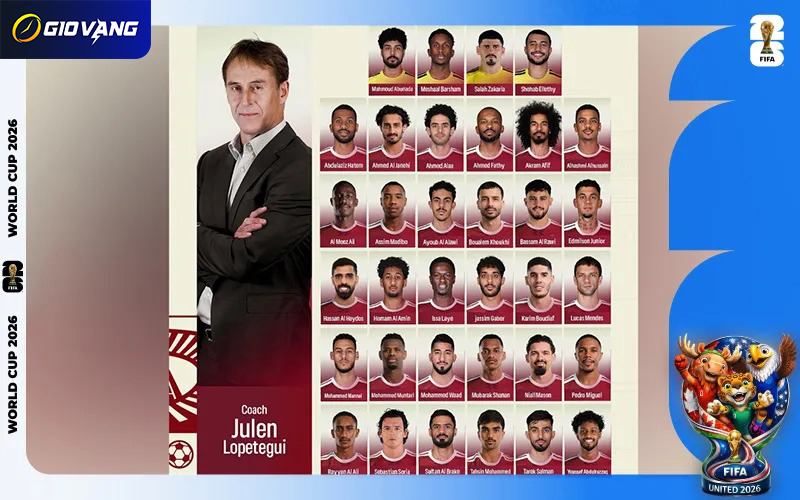 Danh sách cầu thủ đội tuyển Qatar tại World Cup 2026