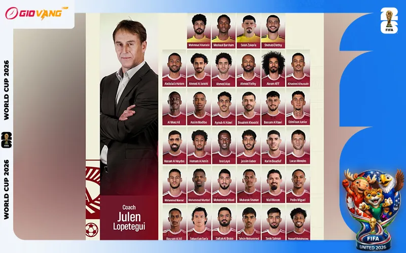 Danh sách cầu thủ đội tuyển Qatar tại World Cup 2026