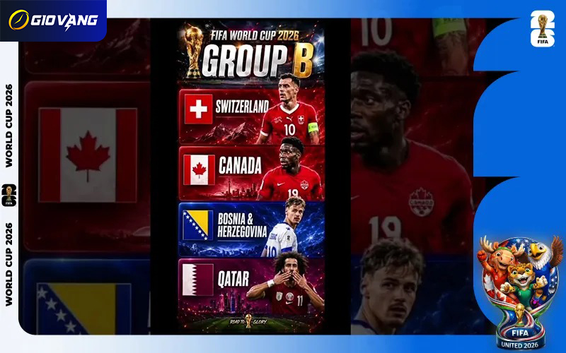 Nhận định đội tuyển Bosnia tại World Cup 2026 trong bảng B