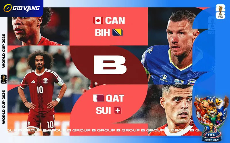 Cơ hội để Canada vượt qua vòng bảng không hề khó khăn