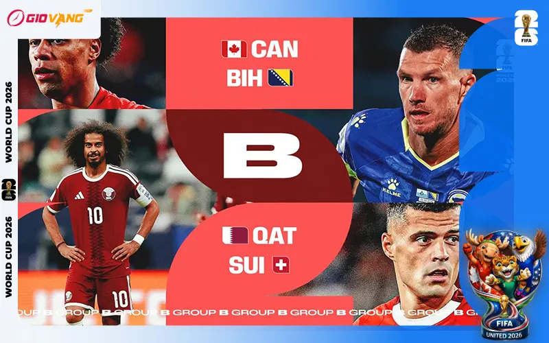 Cơ hội để Canada vượt qua vòng bảng không hề khó khăn