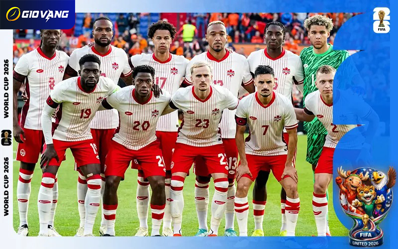 Nhận định đội tuyển Canada tại World Cup 2026 có lực lượng mạnh mẽ