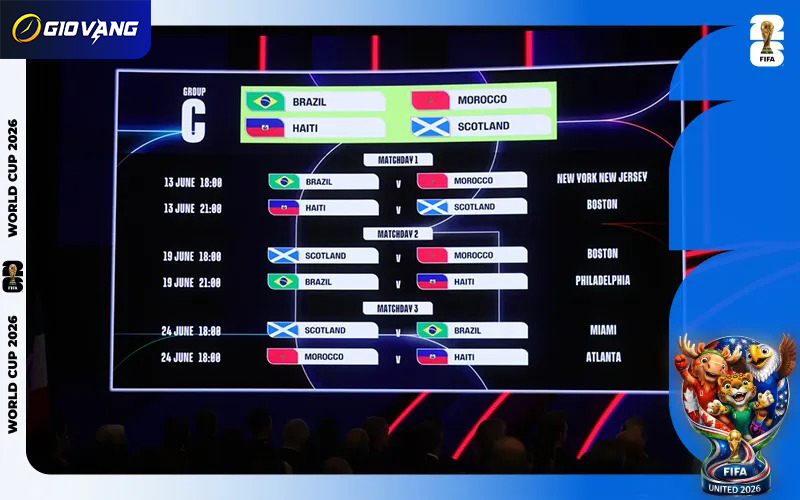 Scotland luôn có đủ thực lực để tiến sâu hơn tại WC