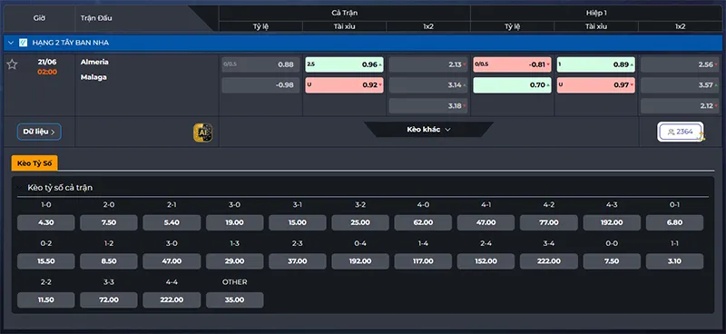 Thông tin tỷ lệ kèo Almeria vs Malaga 02h00 ngày 21/6/2026