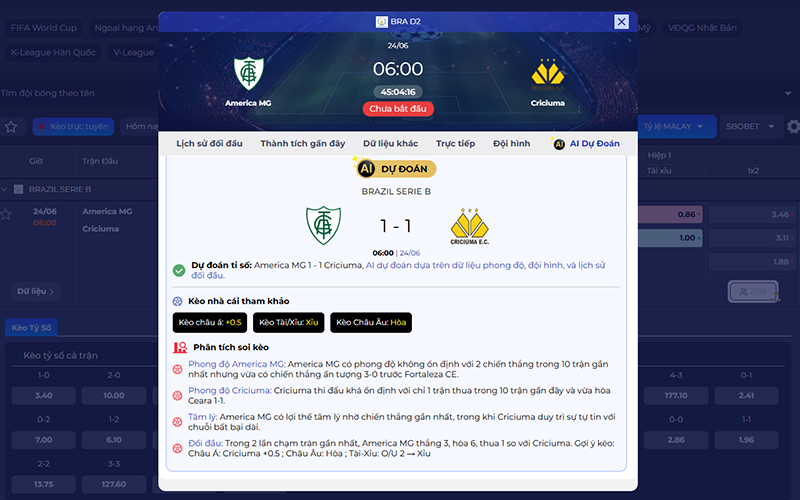 Dự đoán AI America MG vs Criciuma 06h00 ngày 24/6/2026