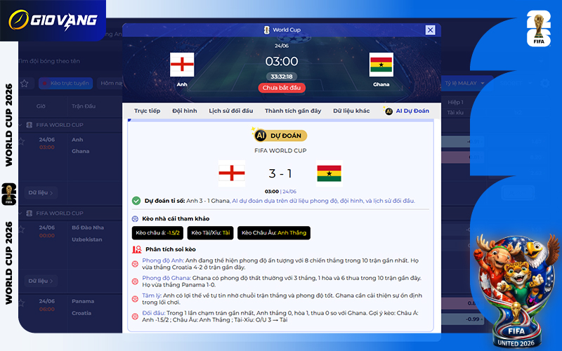 Dự đoán AI Anh vs Ghana 03h00 ngày 24/6/2026