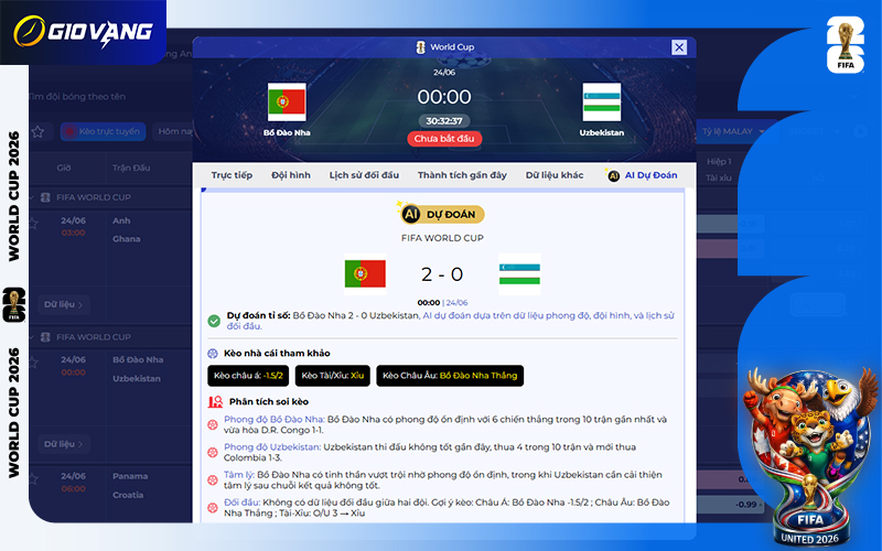 Dự đoán AI Bồ Đào Nha vs Uzbekistan 00h00 ngày 24/6/2026
