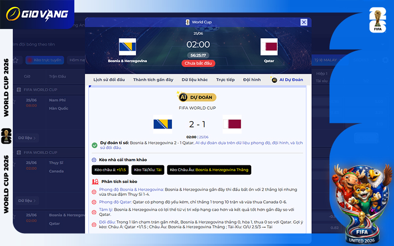 Dự đoán AI Bosnia vs Qatar 02h00 ngày 25/6/2026