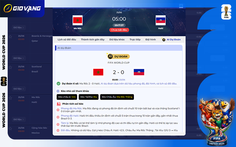 Dự đoán AI Maroc vs Haiti 05h00 ngày 25/6/2026