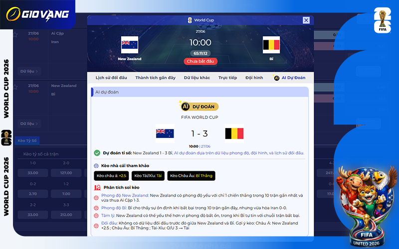 Dự đoán AI New Zealand vs Bỉ 10h00 ngày 27/6/2026