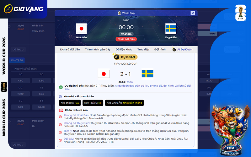 Dự đoán AI Nhật Bản vs Thụy Điển 06h00 ngày 26/6/2026