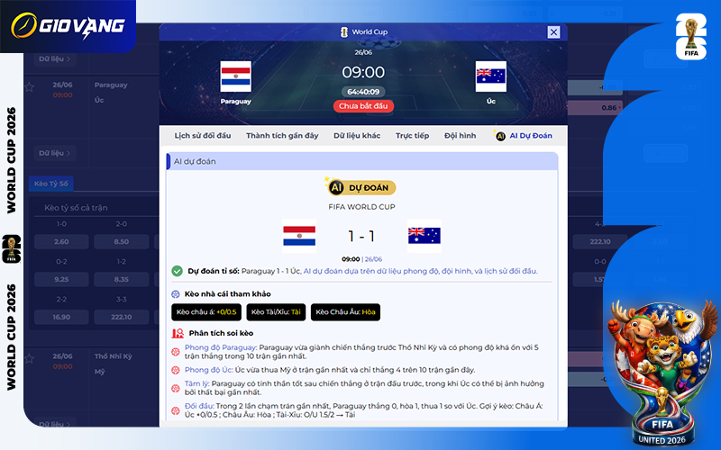 Dự đoán AI Paraguay vs Úc 09h00 ngày 26/6/2026