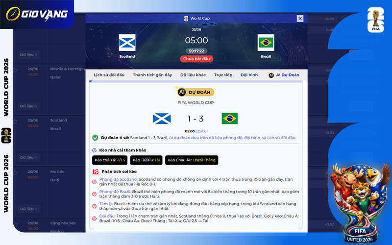 Dự đoán AI Scotland vs Brazil 05h00 ngày 25/6/2026