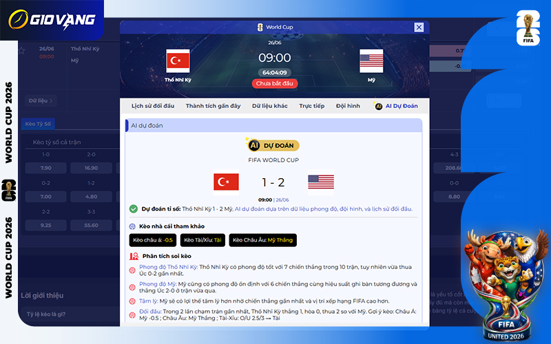 Dự đoán AI Thổ Nhĩ Kỳ vs Mỹ 09h00 ngày 26/6/2026