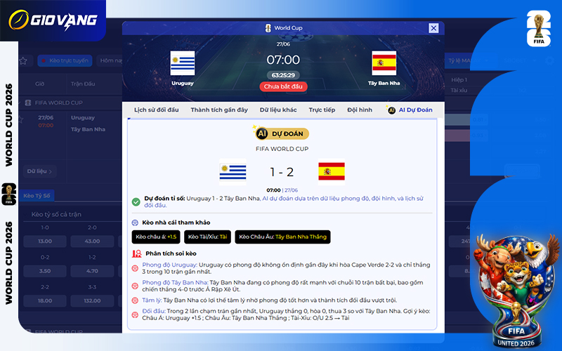 Dự đoán AI Uruguay vs Tây Ban Nha 07h00 ngày 27/6/2026