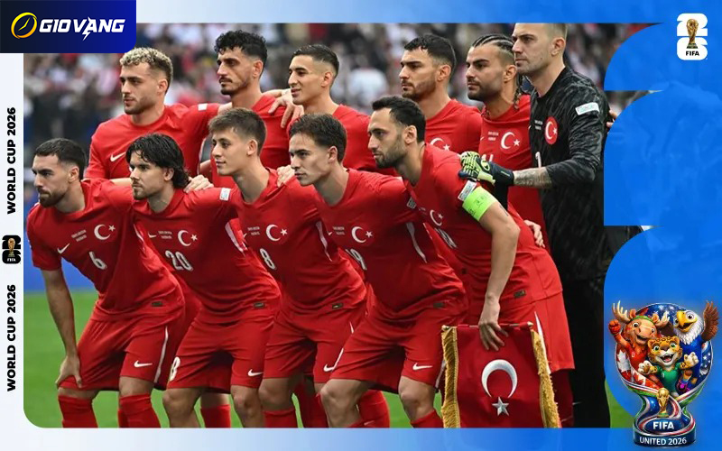 Danh sách cầu thủ đội tuyển Thổ Nhĩ Kỳ tại World Cup 2026